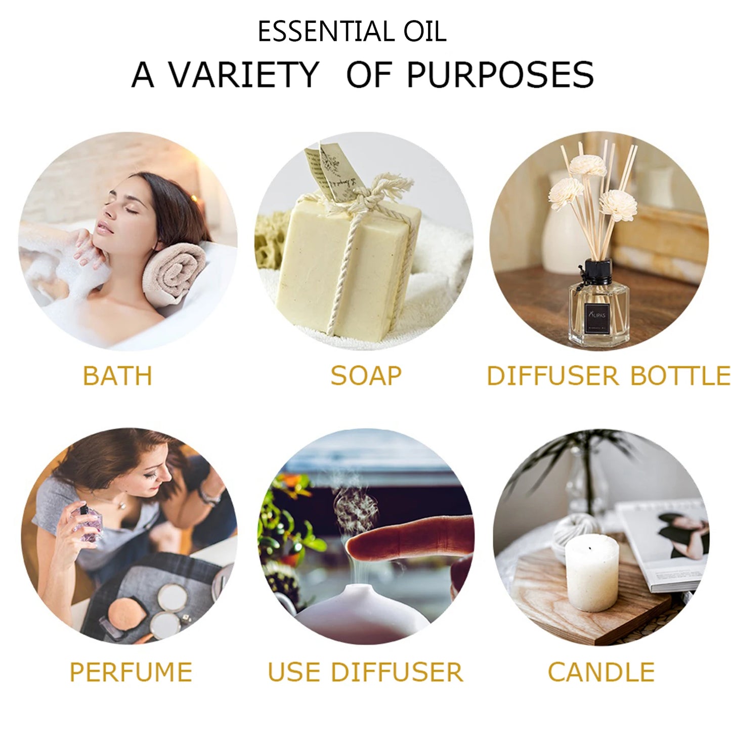 Essential Oil Fragrance Gift Box 15 Bottles | Phatoil